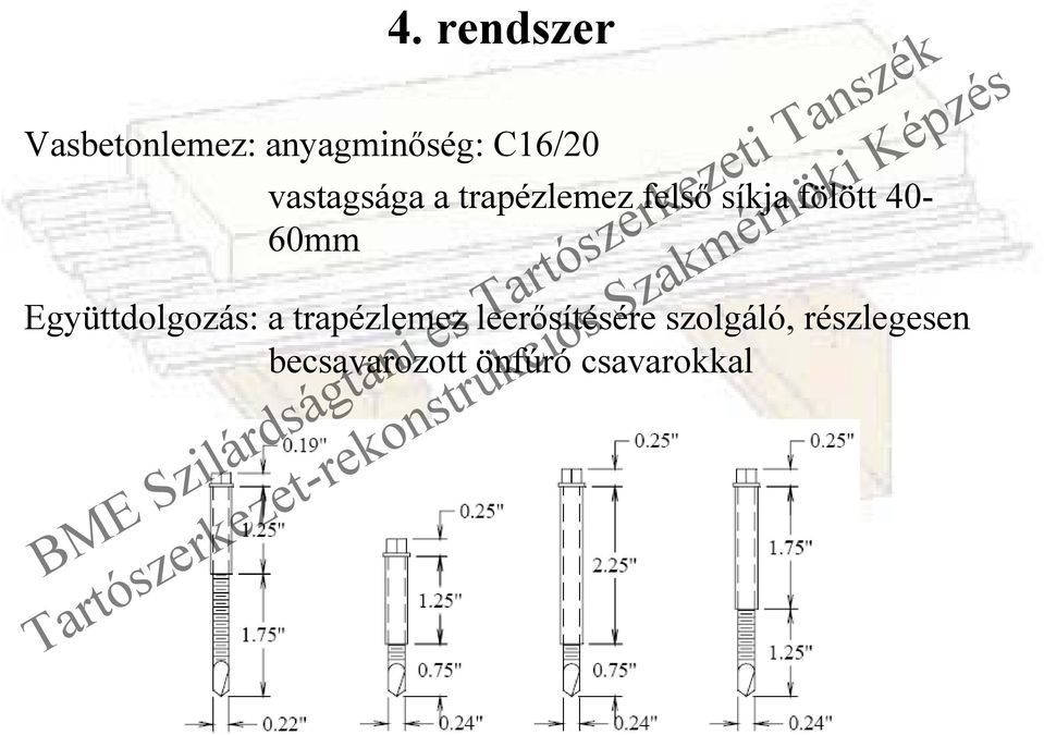 40-60mm Együttdolgozás: a trapézlemez