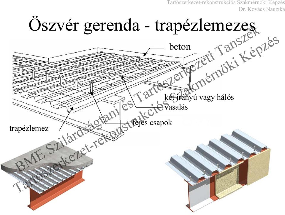 két irányú vgy hálós