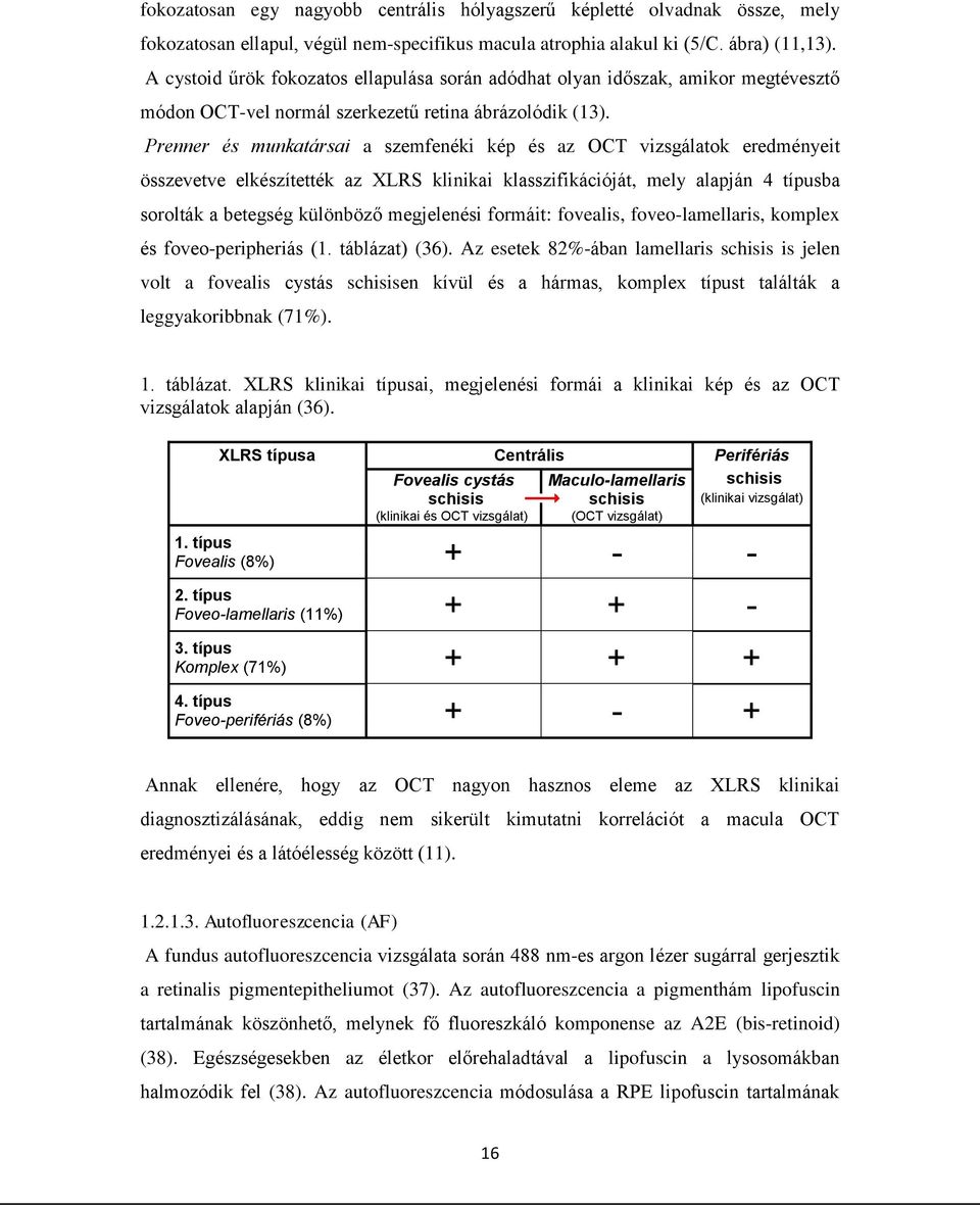 Prenner és munkatársai a szemfenéki kép és az OCT vizsgálatok eredményeit összevetve elkészítették az XLRS klinikai klasszifikációját, mely alapján 4 típusba sorolták a betegség különböző megjelenési