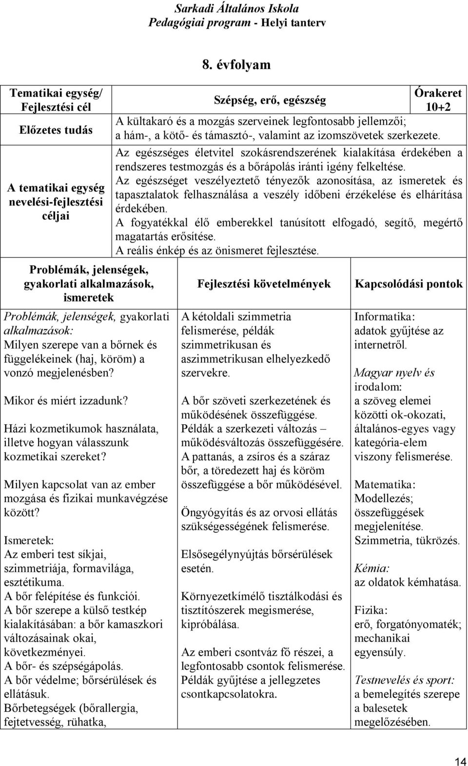 Milyen kapcsolat van az ember mozgása és fizikai munkavégzése között? Ismeretek: Az emberi test síkjai, szimmetriája, formavilága, esztétikuma. A bőr felépítése és funkciói.