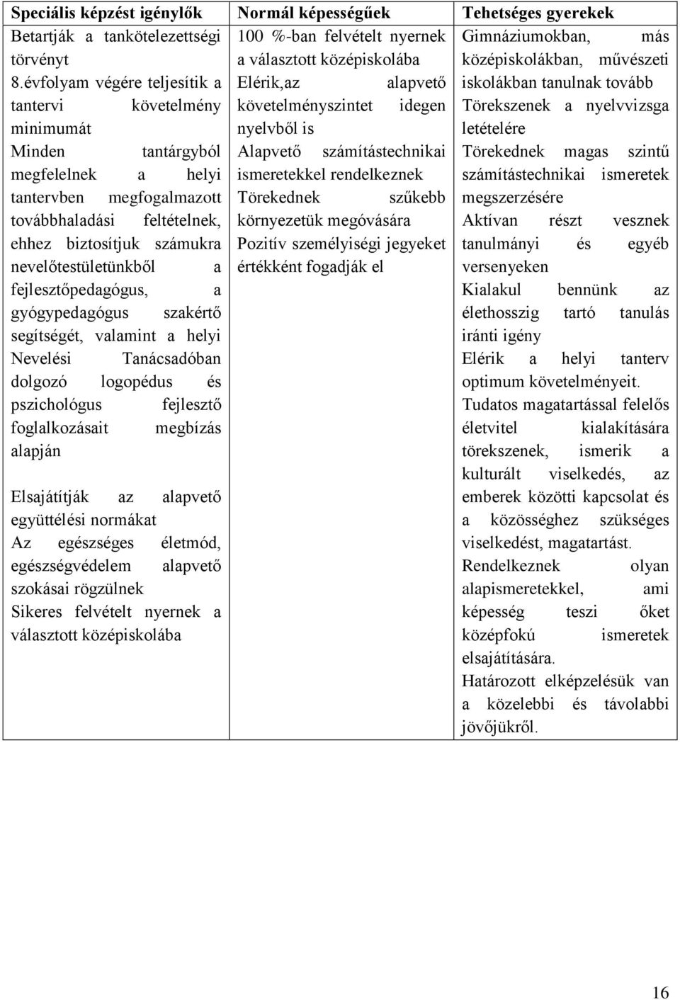 évfolyam végére teljesítik a Elérik,az alapvető iskolákban tanulnak tovább tantervi követelmény követelményszintet idegen Törekszenek a nyelvvizsga minimumát nyelvből is letételére Minden tantárgyból