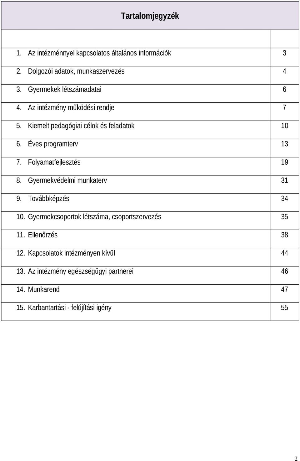 Folyamatfejlesztés 19 8. Gyermekvédelmi munkaterv 31 9. Továbbképzés 34 10. Gyermekcsoportok létszáma, csoportszervezés 35 11.