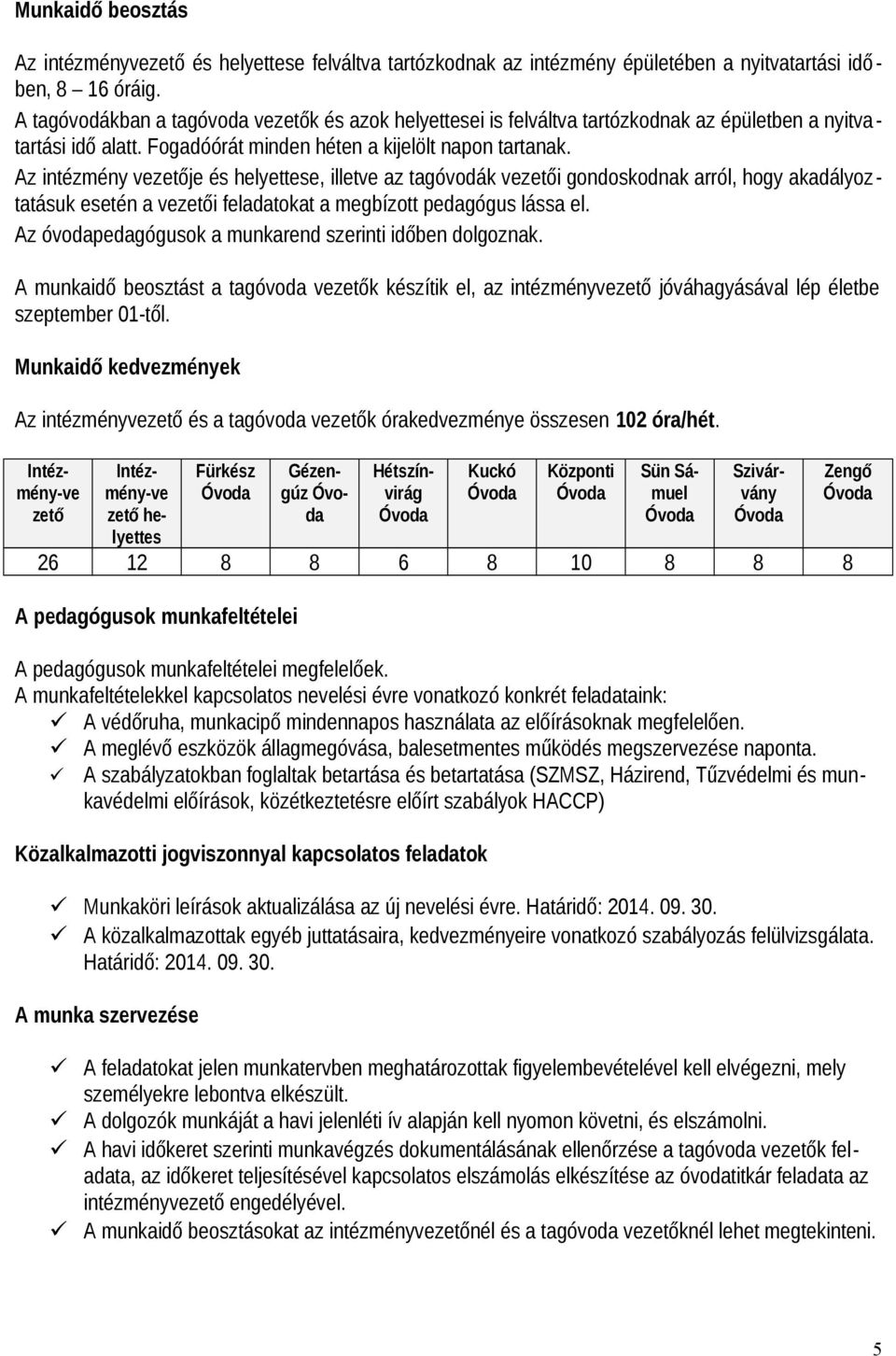 Az intézmény vezetője és helyettese, illetve az tagóvodák vezetői gondoskodnak arról, hogy akadályoztatásuk esetén a vezetői feladatokat a megbízott pedagógus lássa el.