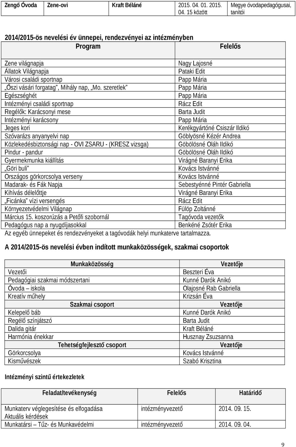 15 között Megye óvodapedagógusai, tanítói 2014/2015-ös nevelési év ünnepei, rendezvényei az intézményben Program Felelős Zene világnapja Nagy Lajosné Állatok Világnapja Pataki Edit Városi családi