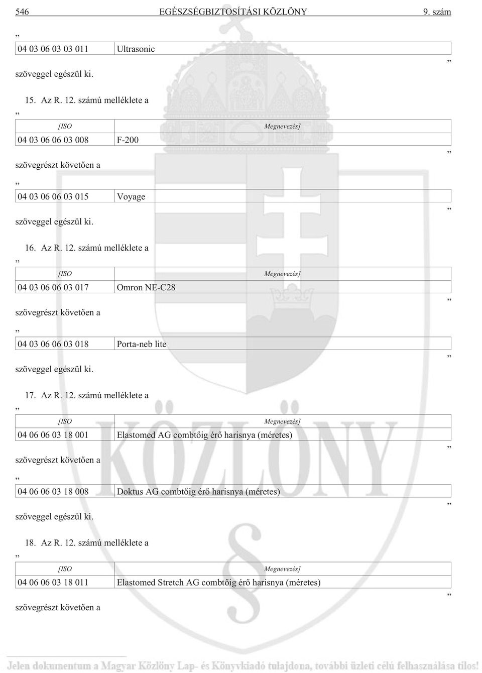 számú melléklete a 04 03 06 06 03 017 Omron NE-C28 04 03 06 06 03 018 Porta-neb lite 17. Az R. 12.