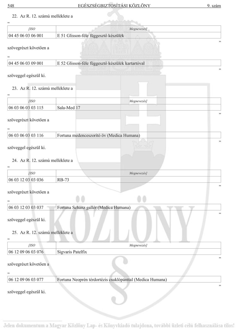 Az R. 12. számú melléklete a 06 03 06 03 03 115 Sala-Med 17 06 03 06 03 03 116 Fortuna medenceszorító öv (Medica Humana) 24. Az R. 12. számú melléklete a 06 03 12 03 03 036 RB-73 06 03 12 03 03 037 Fortuna Schanz gallér (Medica Humana) 25.