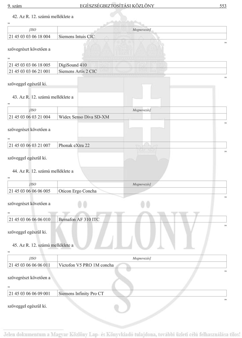 43. Az R. 12. számú melléklete a 21 45 03 06 03 21 004 Widex Senso Díva SD-XM 21 45 03 06 03 21 007 Phonak extra 22 44. Az R. 12. számú melléklete a 21 45 03 06 06 06 005 Oticon Ergo Concha 21 45 03 06 06 06 010 Bernafon AF 310 ITC 45.