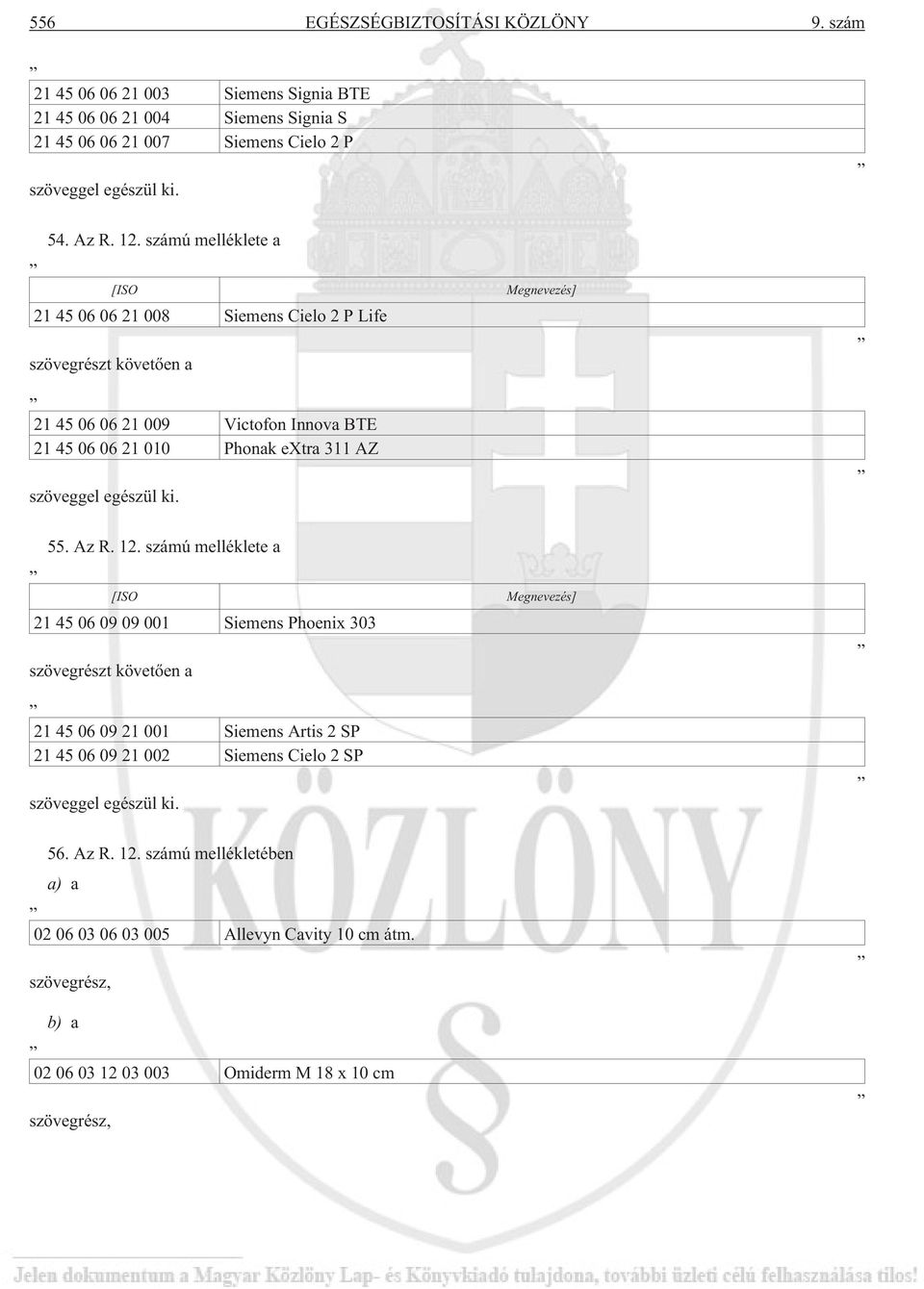 számú melléklete a 21 45 06 06 21 008 Siemens Cielo 2 P Life 21 45 06 06 21 009 Victofon Innova BTE 21 45 06 06 21 010 Phonak extra 311 AZ 55. Az R.