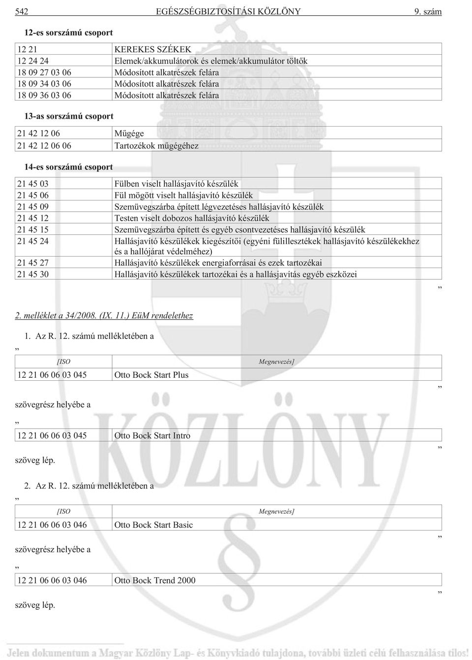 18 09 36 03 06 Módosított alkatrészek felára 13-as sorszámú csoport 21 42 12 06 Mûgége 21 42 12 06 06 Tartozékok mûgégéhez 14-es sorszámú csoport 21 45 03 Fülben viselt hallásjavító készülék 21 45 06