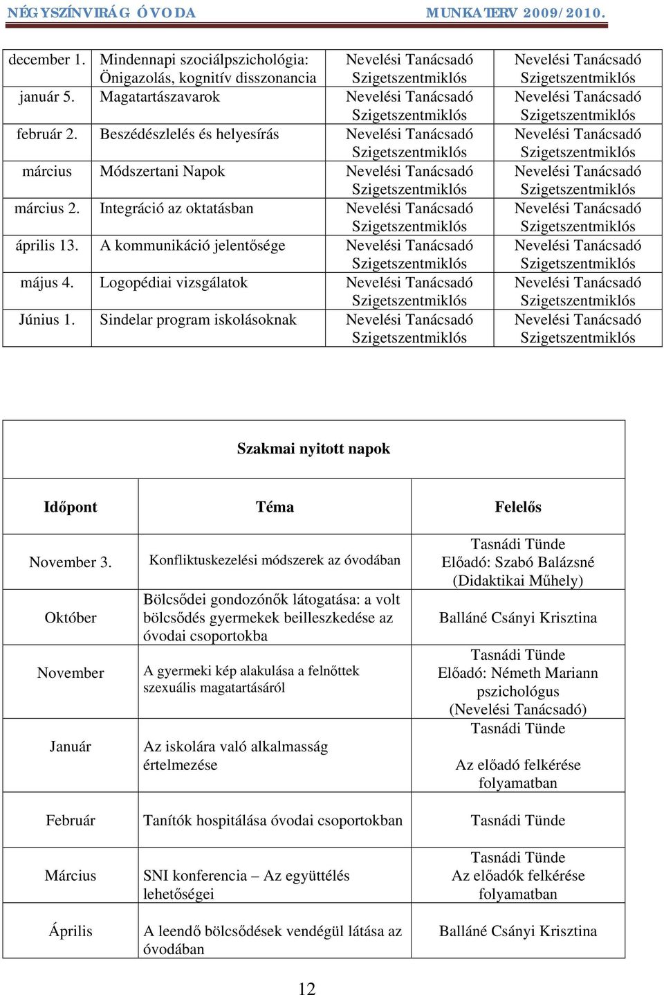 Integráció az oktatásban Nevelési Tanácsadó Szigetszentmiklós április 13. A kommunikáció jelentősége Nevelési Tanácsadó Szigetszentmiklós május 4.