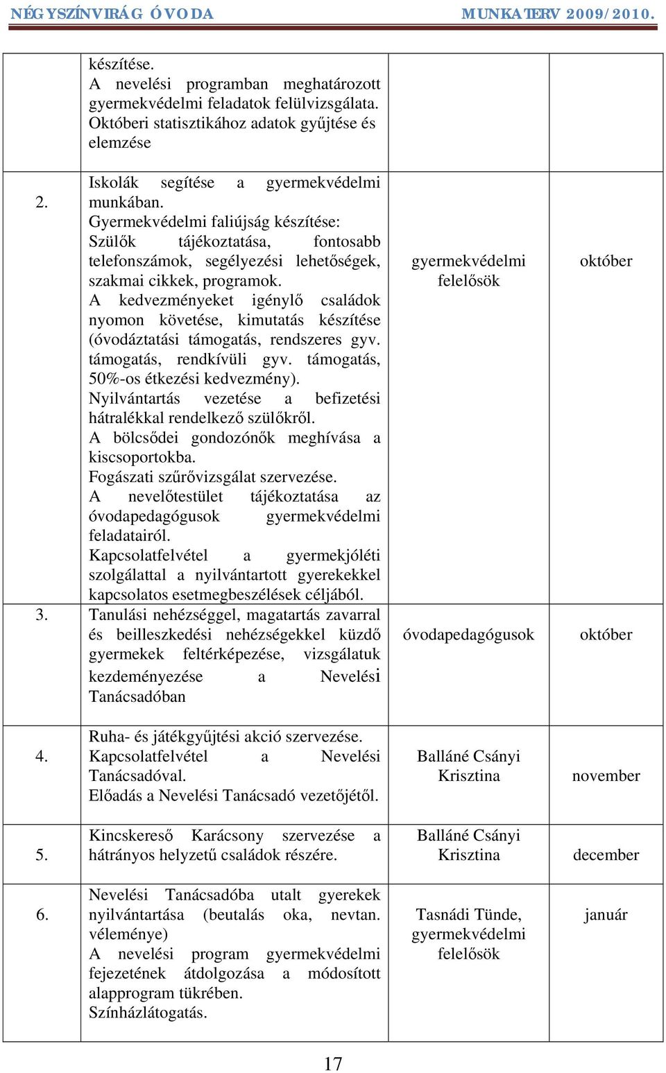 A kedvezményeket igénylő családok nyomon követése, kimutatás készítése (óvodáztatási támogatás, rendszeres gyv. támogatás, rendkívüli gyv. támogatás, 50%-os étkezési kedvezmény).