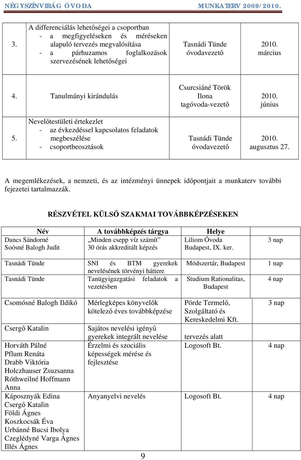 Nevelőtestületi értekezlet - az évkezdéssel kapcsolatos feladatok megbeszélése - csoportbeosztások Tasnádi Tünde óvodavezető 2010. augusztus 27.