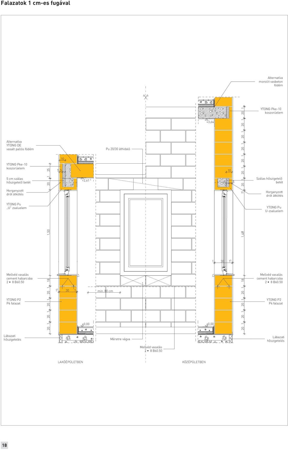 80 cm Pu 20/30 áthidaló +3,64 10 5 5 1 30 1 5 ±0,00 20 1 20 1 20 1 20 1 18 1,48 5 1 5 20 1 20 1 20 1 20 1 20 1 20 1 Szálas hőszigetelő betét Horganyzott drót átkötés YTONG Pu