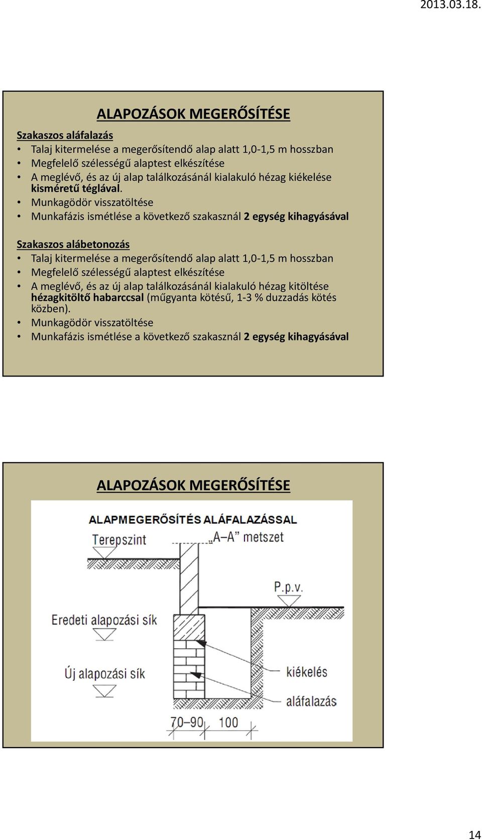 Munkagödör visszatöltése Munkafázis ismétlése a következő szakasznál 2 egység kihagyásával Szakaszos alábetonozás Talaj kitermelése a megerősítendő alap alatt 1,0