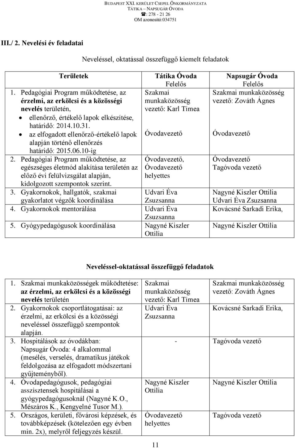 az elfogadott ellenőrző-értékelő lapok alapján történő ellenőrzés határidő: 2015.06.10-ig 2.