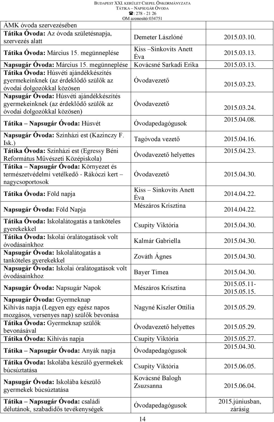 óvodai dolgozókkal közösen Napsugár Óvoda: Húsvéti ajándékkészítés gyermekeinknek (az érdeklődő szülők az óvodai dolgozókkal közösen) Tátika Napsugár Óvoda: Húsvét Napsugár Óvoda: Színházi est