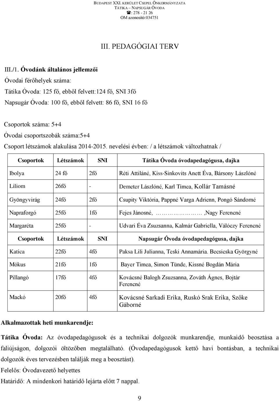 csoportszobák száma:5+4 Csoport létszámok alakulása 2014-2015.