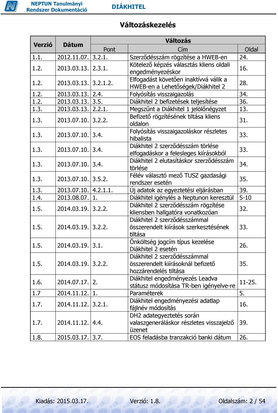 Diákhitel 2 befizetések teljesítése 36. 1.3. 2013.03.13. 2.2.1. Megszűnt a Diákhitel 1 jelölőnégyzet 13. 1.3. 2013.07.10. 3.2.2. Befizető rögzítésének tiltása kliens oldalon 31. 1.3. 2013.07.10. 3.4.