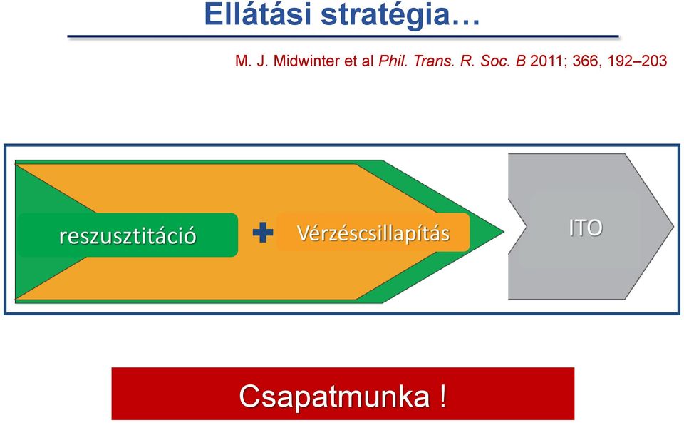 B 2011; 366, 192 203 reszusztitáció