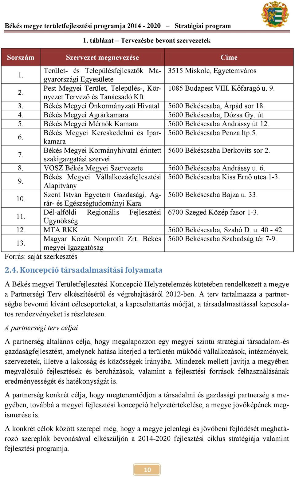 4. Békés Megyei Agrárkamara 5600 Békéscsaba, Dózsa Gy. út 5. Békés Megyei Mérnök Kamara 5600 Békéscsaba Andrássy út 12. 6. Békés Megyei Kereskedelmi és Iparkamara 5600 Békéscsaba Penza ltp.5. 7.