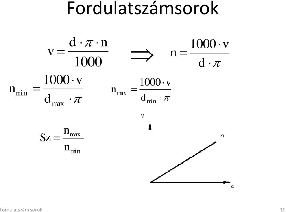 1000 d min v n 1000 d v Sz n