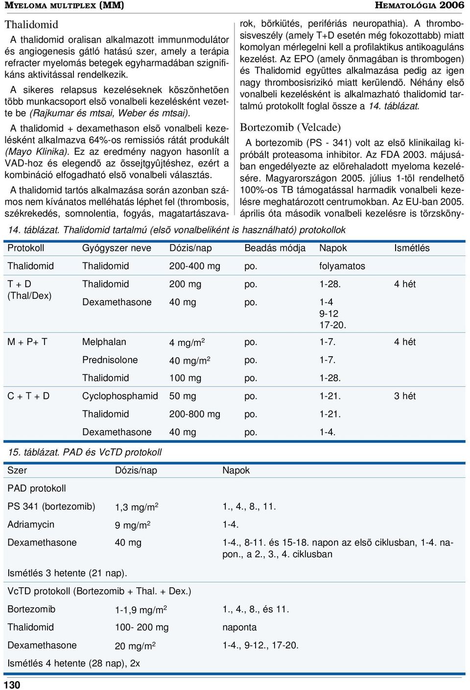 A thalidomid + dexamethason elsõ vonalbeli kezelésként alkalmazva 64%-os remissiós rátát produkált (Mayo Klinika).