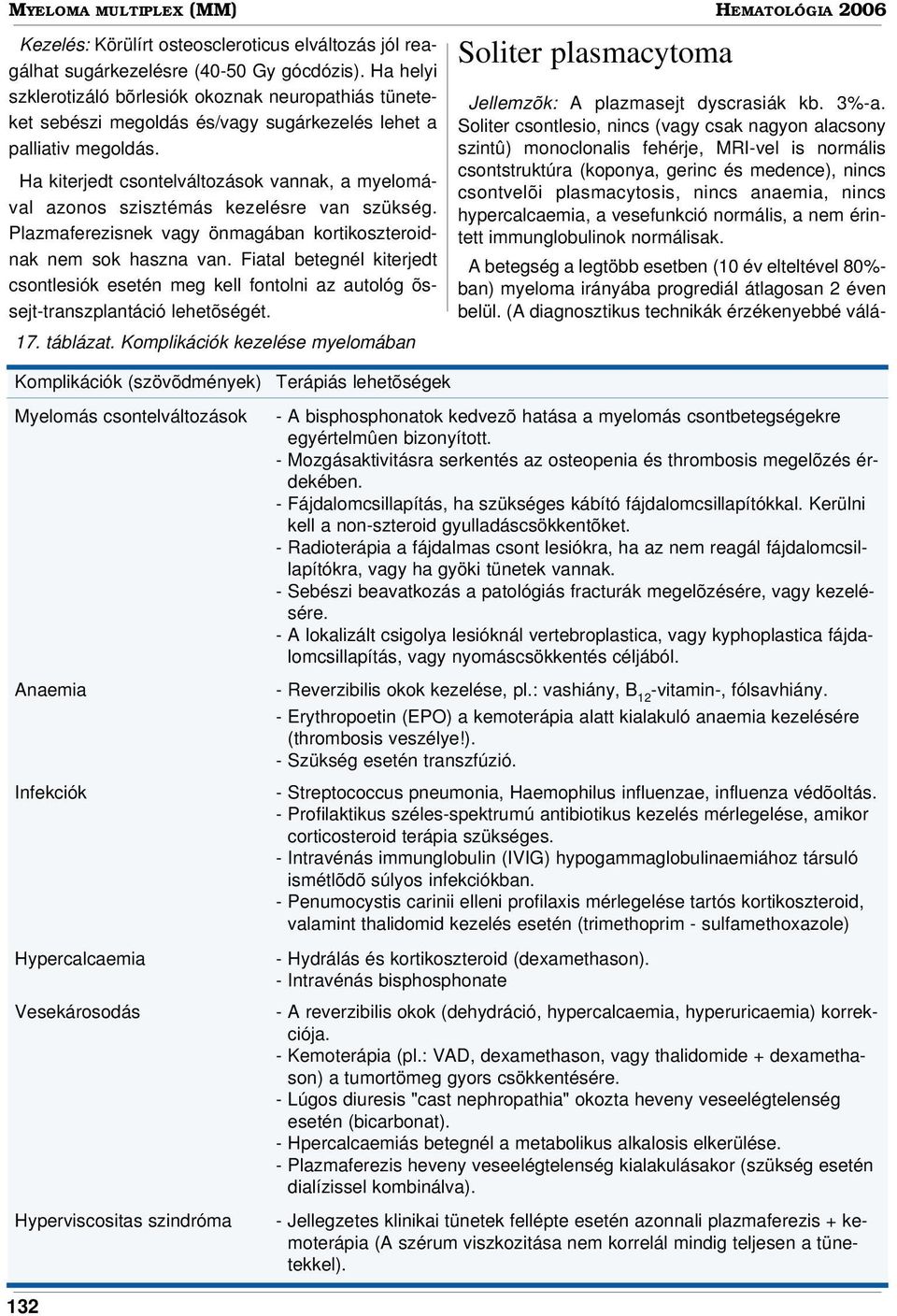 Ha kiterjedt csontelváltozások vannak, a myelomával azonos szisztémás kezelésre van szükség. Plazmaferezisnek vagy önmagában kortikoszteroidnak nem sok haszna van.