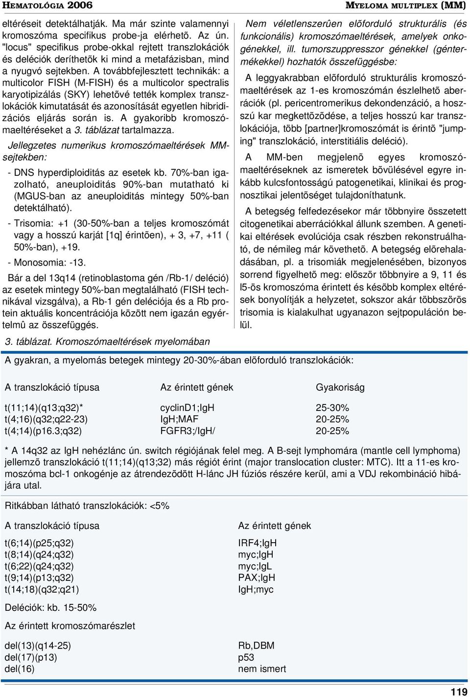 A továbbfejlesztett technikák: a multicolor FISH (M-FISH) és a multicolor spectralis karyotipizálás (SKY) lehetõvé tették komplex transzlokációk kimutatását és azonosítását egyetlen hibridizációs