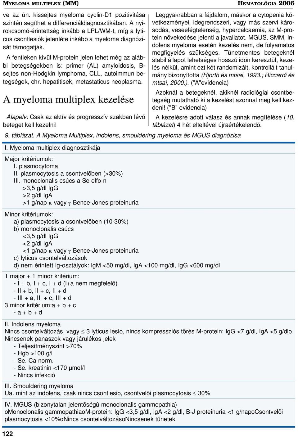 A fentieken kívül M-protein jelen lehet még az alábbi betegségekben is: primer (AL) amyloidosis, B- sejtes non-hodgkin lymphoma, CLL, autoimmun betegségek, chr. hepatitisek, metastaticus neoplasma.