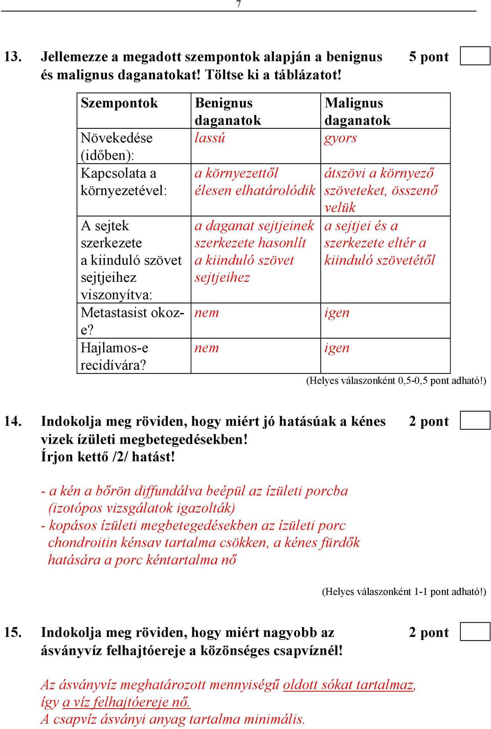 Benignus daganatok lassú a környezettıl élesen elhatárolódik a daganat sejtjeinek szerkezete hasonlít a kiinduló szövet sejtjeihez nem nem Malignus daganatok gyors átszövi a környezı szöveteket,