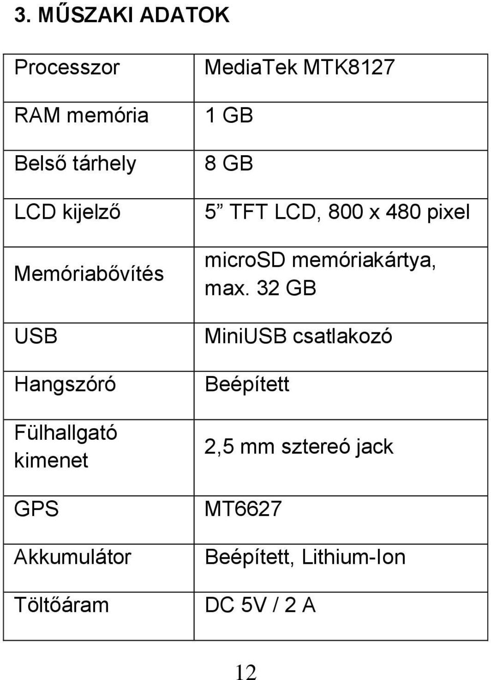 MediaTek MTK8127 1 GB 8 GB 5 TFT LCD, 800 x 480 pixel microsd memóriakártya, max.