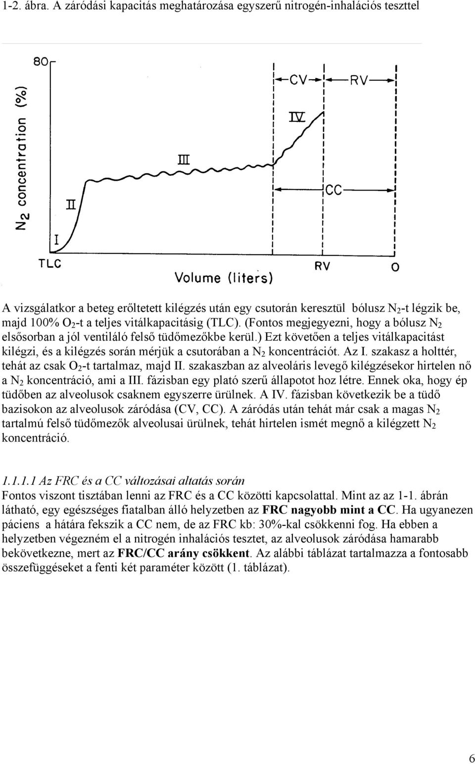 vitálkapacitásig (TLC). (Fontos megjegyezni, hogy a bólusz N 2 elsősorban a jól ventiláló felső tüdőmezőkbe kerül.