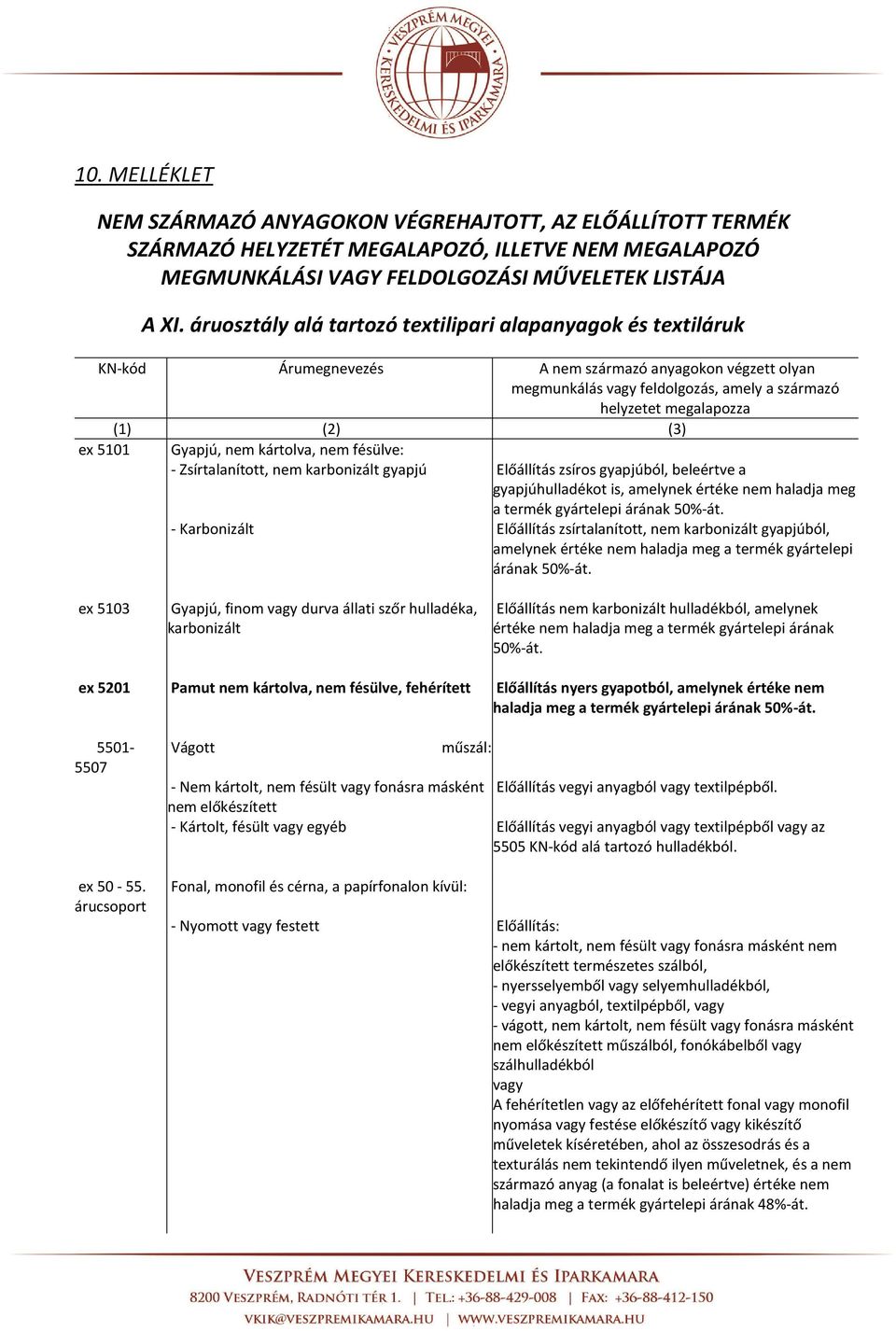 (3) ex 5101 Gyapjú, nem kártolva, nem fésülve: - Zsírtalanított, nem karbonizált gyapjú Előállítás zsíros gyapjúból, beleértve a gyapjúhulladékot is, amelynek értéke nem haladja meg a termék