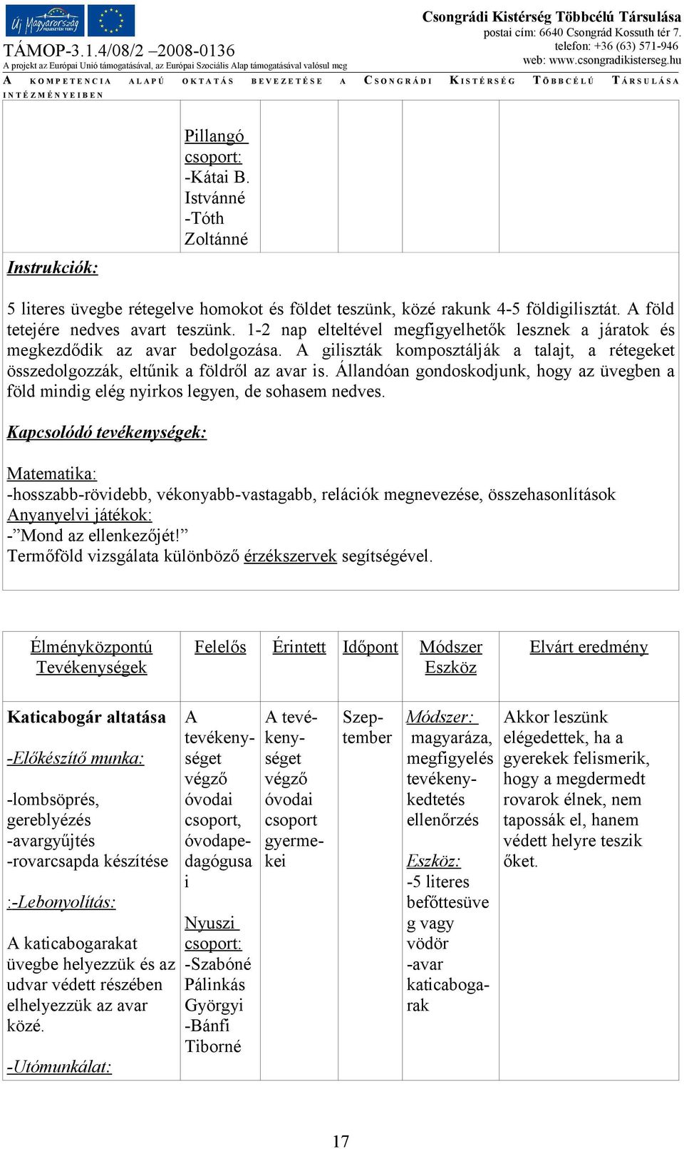 Állandóan gondoskodjunk, hogy az üvegben a föld mindig elég nyirkos legyen, de sohasem nedves.