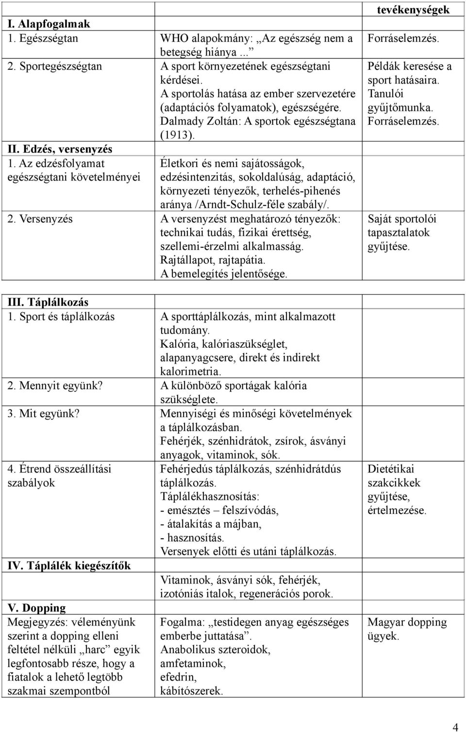 A sportolás hatása az ember szervezetére (adaptációs folyamatok), egészségére. Dalmady Zoltán: A sportok egészségtana (1913).