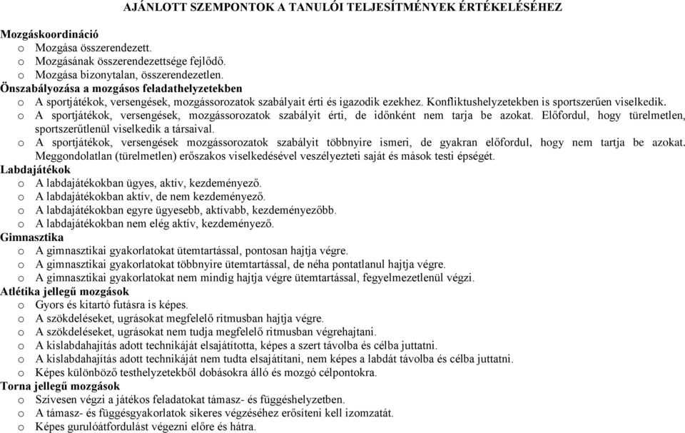 o A sportjátékok, versengések, mozgássorozatok szabályit érti, de időnként nem tarja be azokat. Előfordul, hogy türelmetlen, sportszerűtlenül viselkedik a társaival.