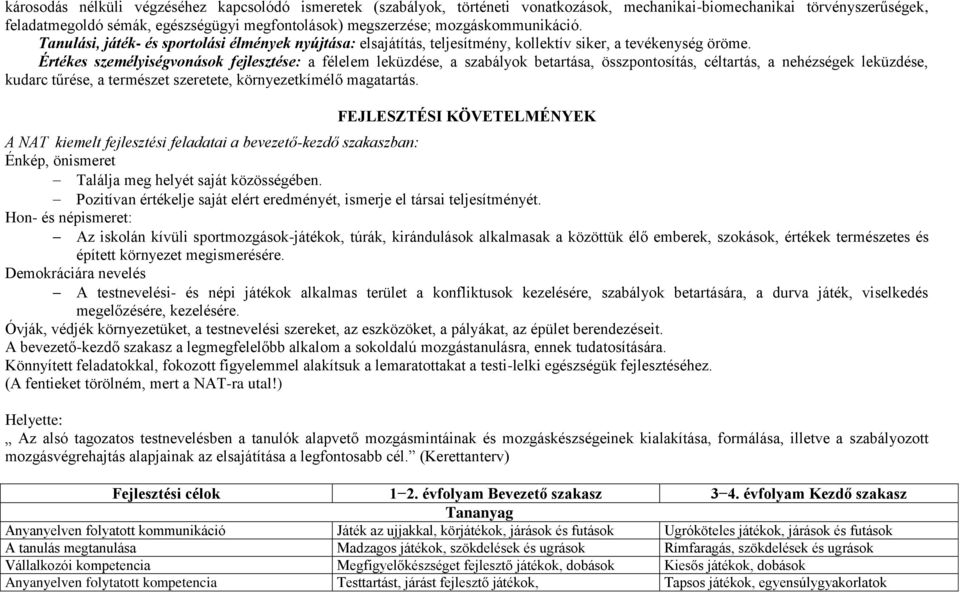 Értékes személyiségvonások fejlesztése: a félelem leküzdése, a szabályok betartása, összpontosítás, céltartás, a nehézségek leküzdése, kudarc tűrése, a természet szeretete, környezetkímélő magatartás.