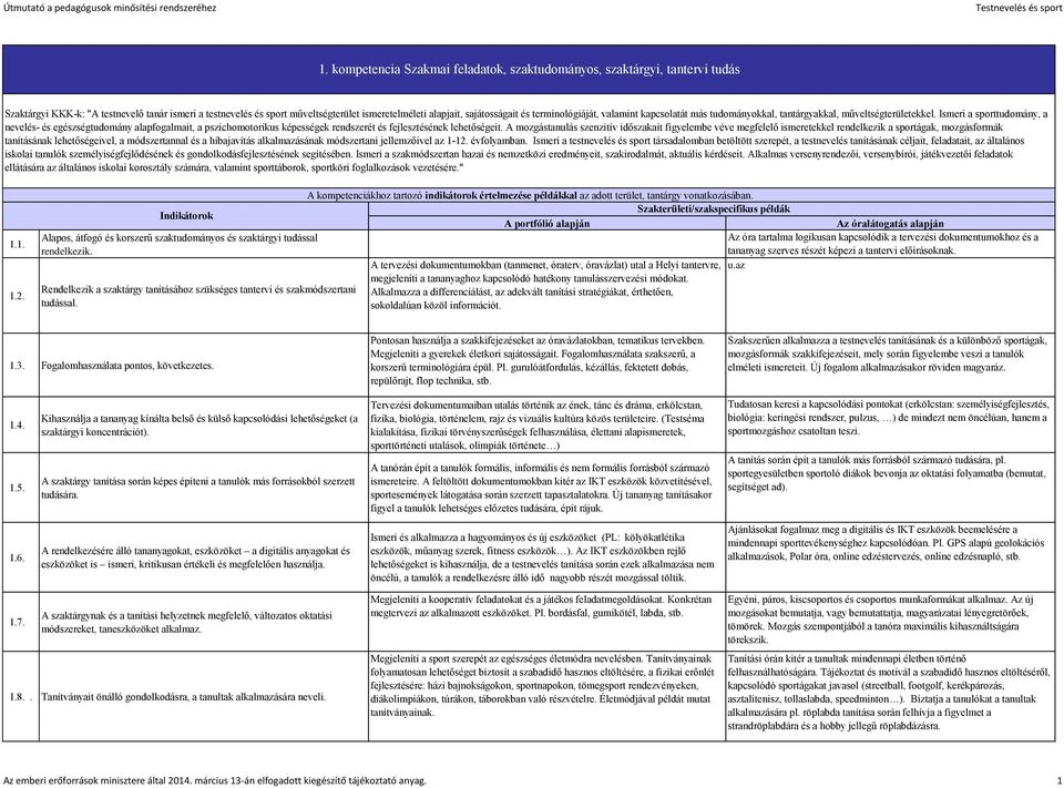 Ismeri a sporttudomány, a nevelés- és egészségtudomány alapfogalmait, a pszichomotorikus képességek rendszerét és fejlesztésének lehetőségeit.