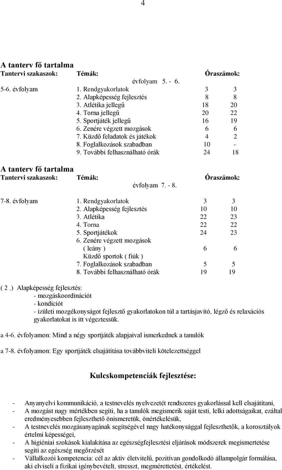 További felhasználható órák 24 18 A tanterv fő tartalma Tantervi szakaszok: Témák: Óraszámok: évfolyam 7. - 8. 7-8. évfolyam 1. Rendgyakorlatok 3 3 2. Alapképesség fejlesztés 10 10 3.