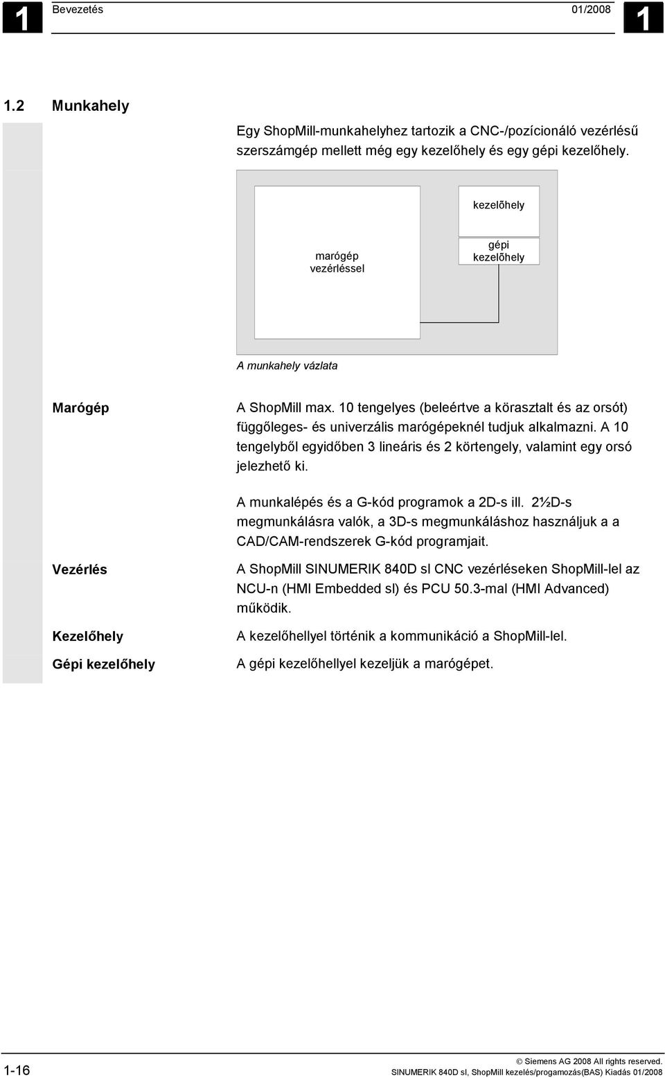 A 10 tengelyből egyidőben 3 lineáris és 2 körtengely, valamint egy orsó jelezhető ki. A munkalépés és a G-kód programok a 2D-s ill.