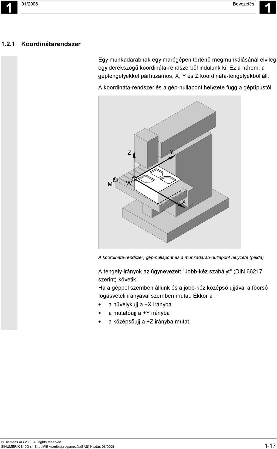 Z Y M W X A koordináta-rendszer, gép-nullapont és a munkadarab-nullapont helyzete (példa) A tengely-irányok az úgynevezett "Jobb-kéz szabályt" (DIN 66217 szerint) követik.
