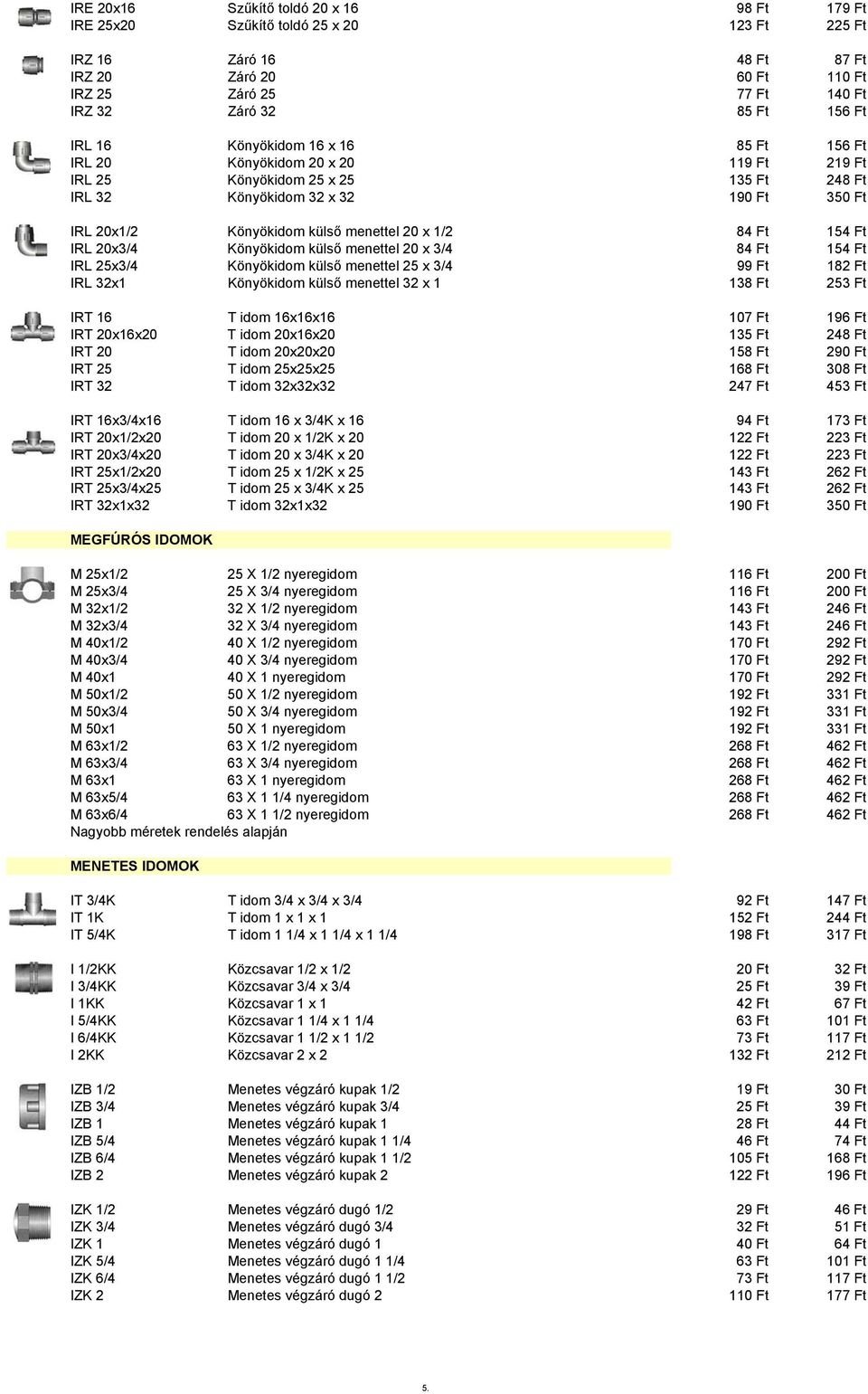 Ft IRL 20x3/4 Könyökidom külső menettel 20 x 3/4 84 Ft 154 Ft IRL 25x3/4 Könyökidom külső menettel 25 x 3/4 99 Ft 182 Ft IRL 32x1 Könyökidom külső menettel 32 x 1 138 Ft 253 Ft IRT 16 T idom 16x16x16