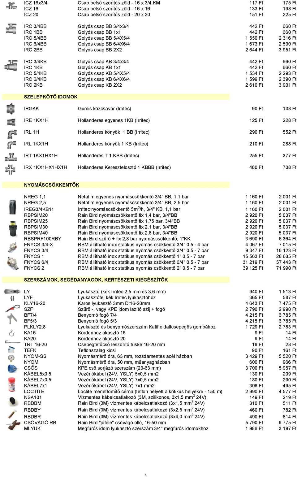 IRC 3/4KB Golyós csap KB 3/4x3/4 442 Ft 66 IRC 1KB Golyós csap KB 1x1 442 Ft 66 IRC 5/4KB Golyós csap KB 5/4X5/4 1 534 Ft 2 293 Ft IRC 6/4KB Golyós csap KB 6/4X6/4 1 599 Ft 2 39 IRC 2KB Golyós csap