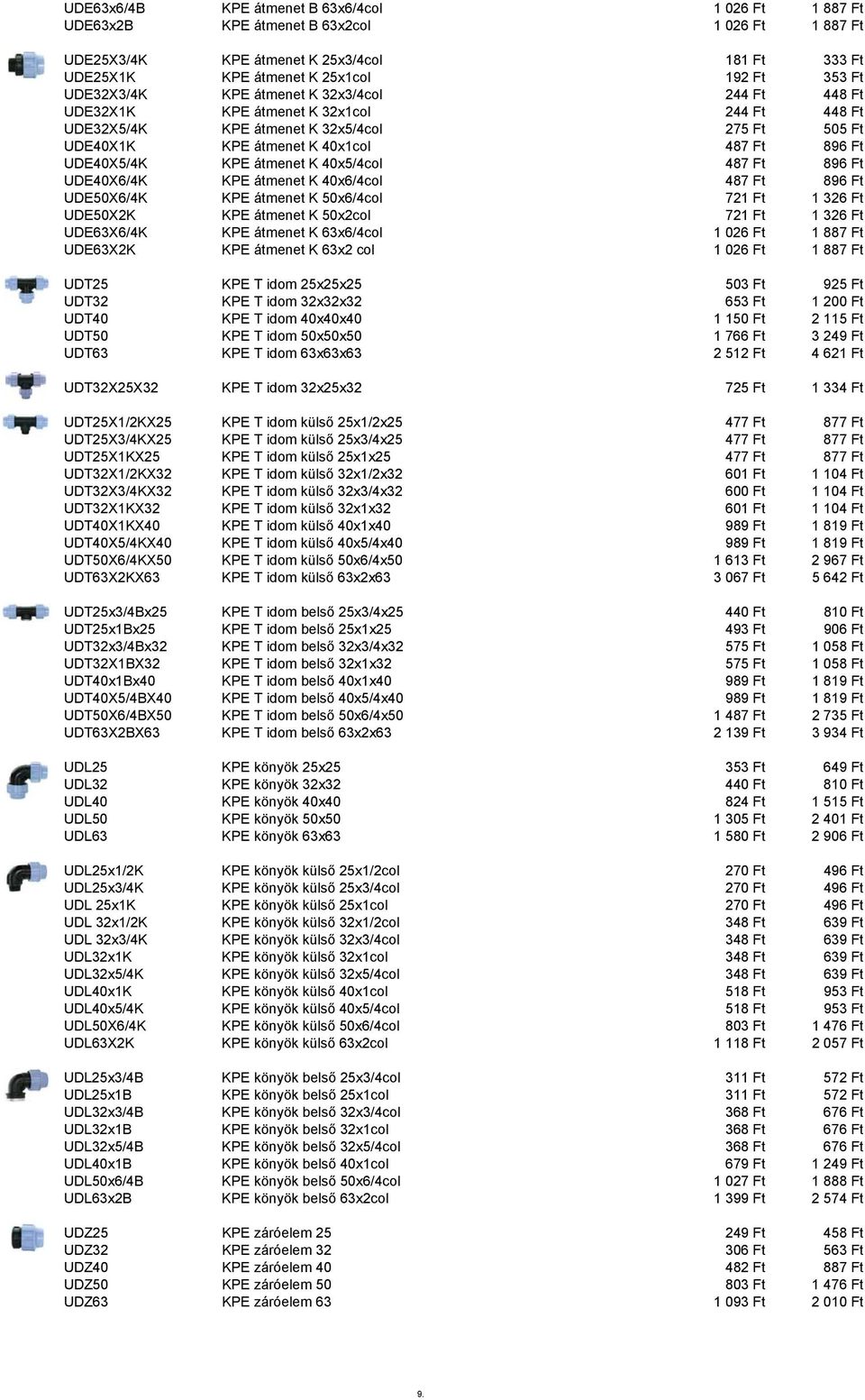 KPE átmenet K 40x5/4col 487 Ft 896 Ft UDE40X6/4K KPE átmenet K 40x6/4col 487 Ft 896 Ft UDE50X6/4K KPE átmenet K 50x6/4col 721 Ft 1 326 Ft UDE50X2K KPE átmenet K 50x2col 721 Ft 1 326 Ft UDE63X6/4K KPE
