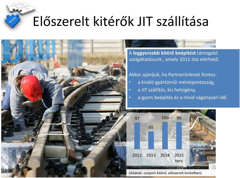 Akkor ajánljuk, ha Partnerünknek fontos: a kiváló gyártóműi méretpontosság, a JIT