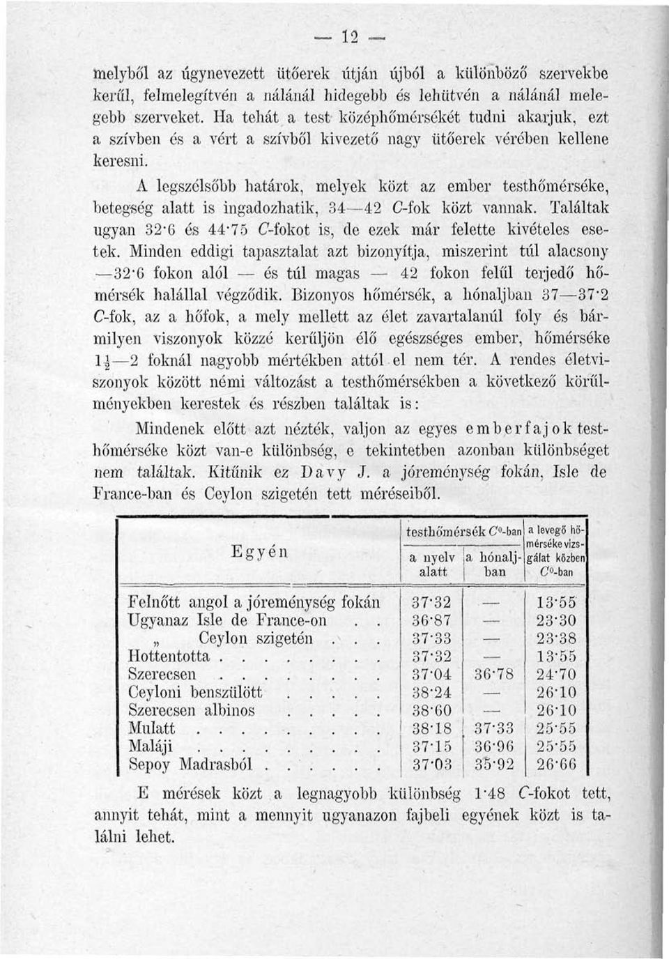 A legszélsőbb határok, melyek közt az ember testhőmérséke, betegség alatt is ingadozhatik, 34 42 C-fok közt vannak. Találtak ugyan 32-6 és 44-75 C-fokot is, de ezek már felette kivételes esetek.