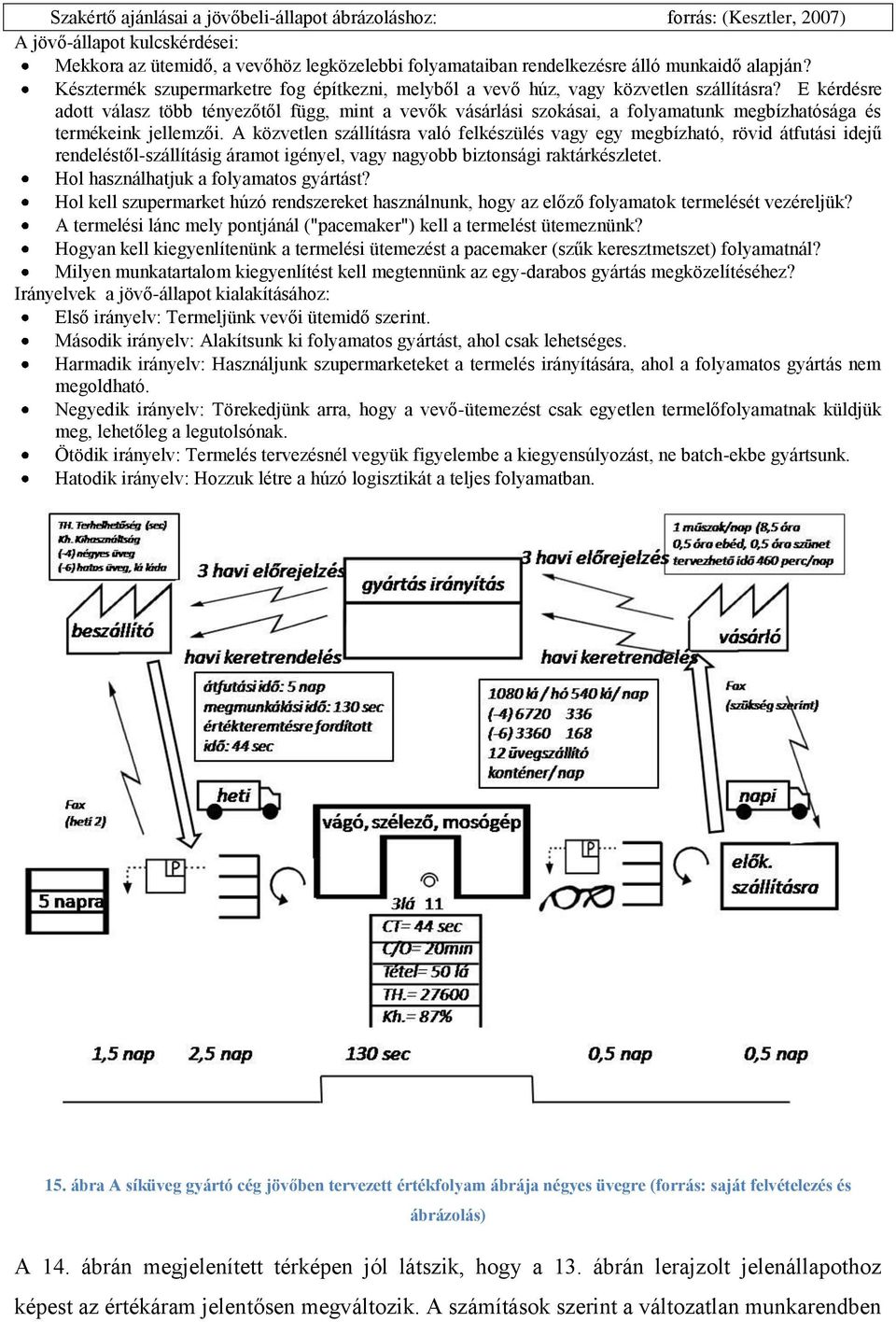 E kérdésre adott válasz több tényezőtől függ, mint a vevők vásárlási szokásai, a folyamatunk megbízhatósága és termékeink jellemzői.