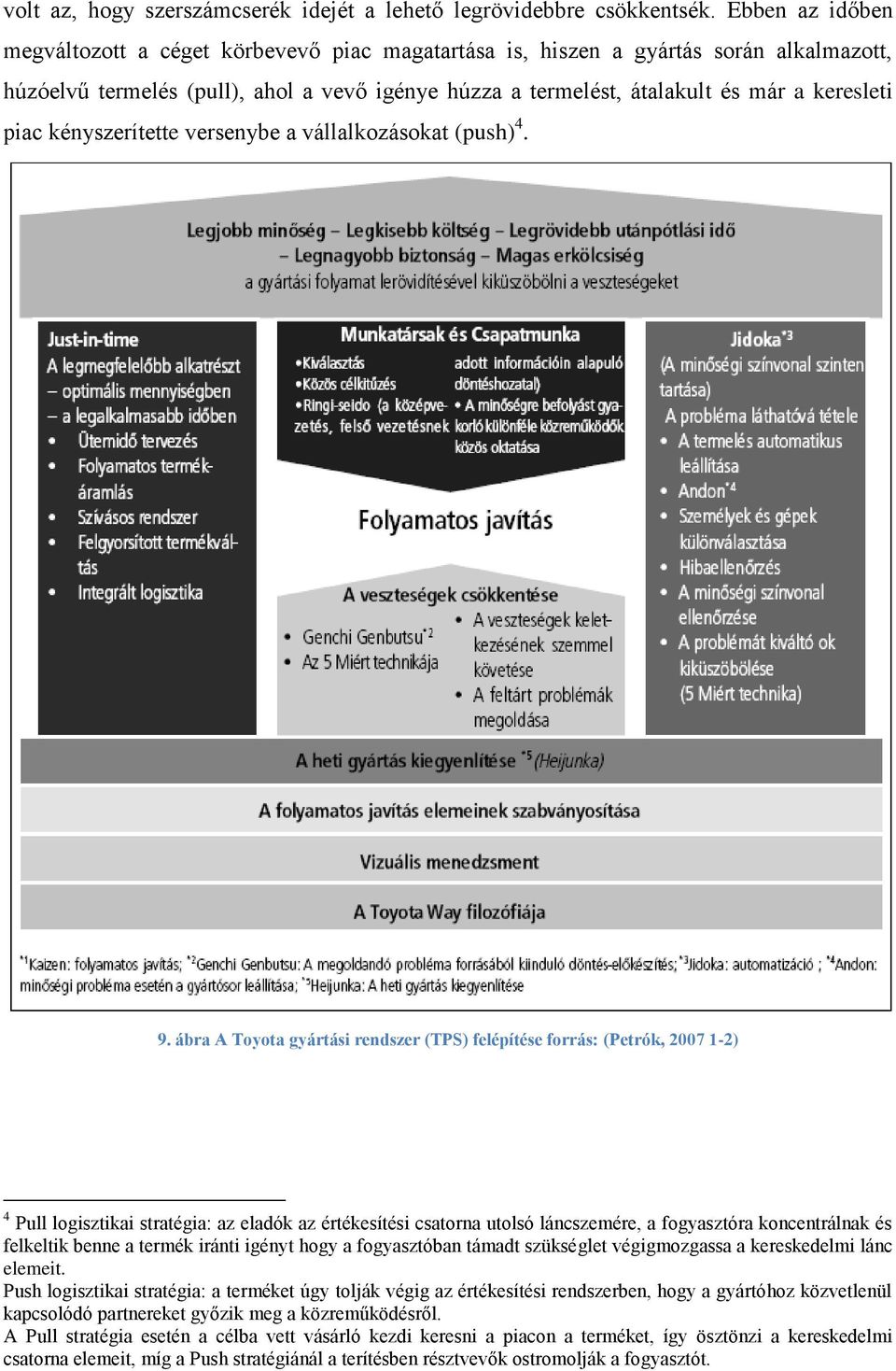 piac kényszerítette versenybe a vállalkozásokat (push) 4. 9.