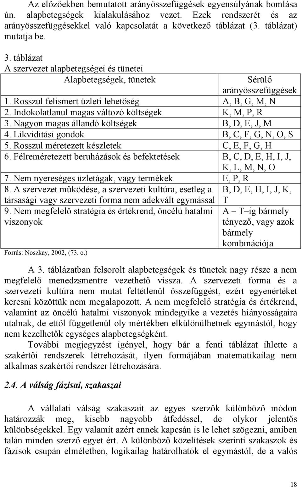 Indokolatlanul magas változó költségek K, M, P, R 3. Nagyon magas állandó költségek B, D, E, J, M 4. Likviditási gondok B, C, F, G, N, O, S 5. Rosszul méretezett készletek C, E, F, G, H 6.