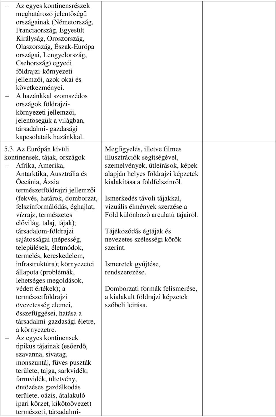 Az Európán kívüli kontinensek, tájak, országok Afrika, Amerika, Antarktika, Ausztrália és Óceánia, Ázsia természetföldrajzi jellemzői (fekvés, határok, domborzat, felszínformálódás, éghajlat,